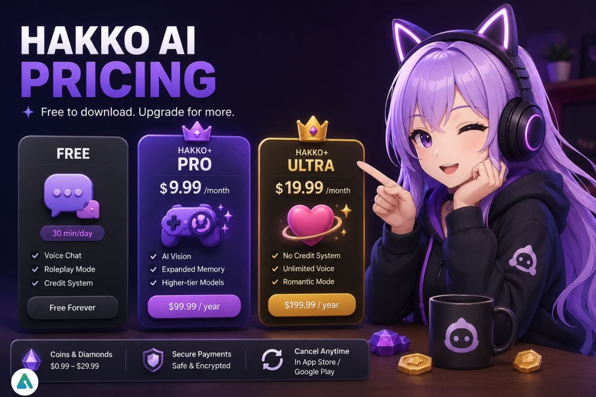 hakko-ai-pricing