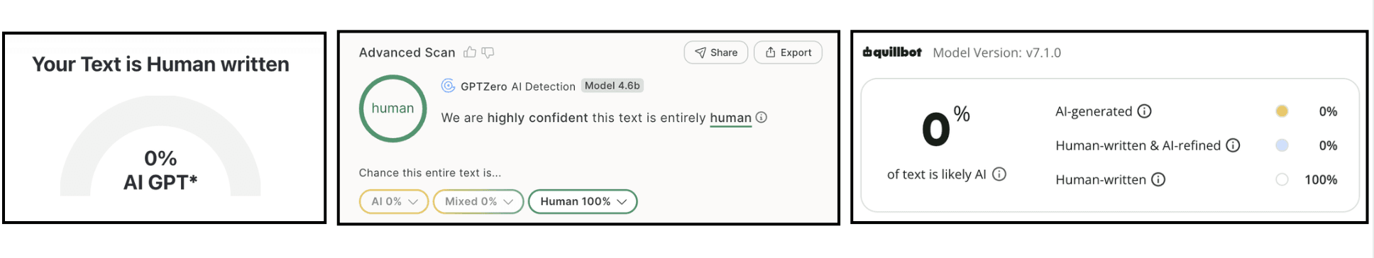 humanize-content