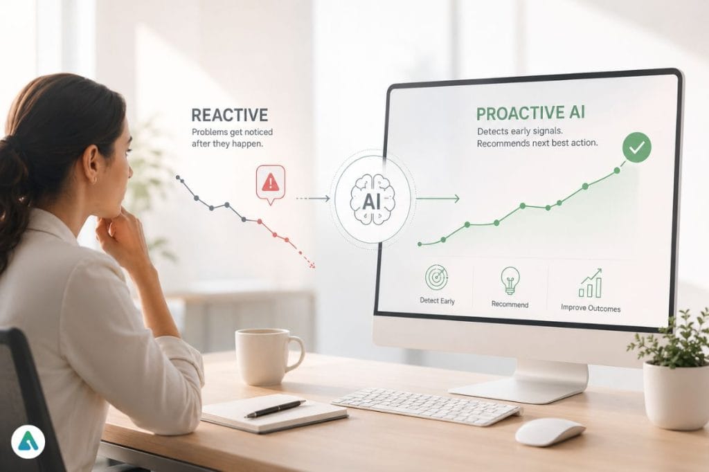 proactive AI