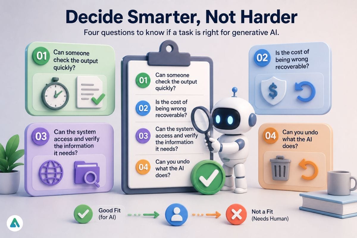 AI Task Checklist