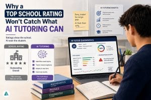 AI tutoring school ratings