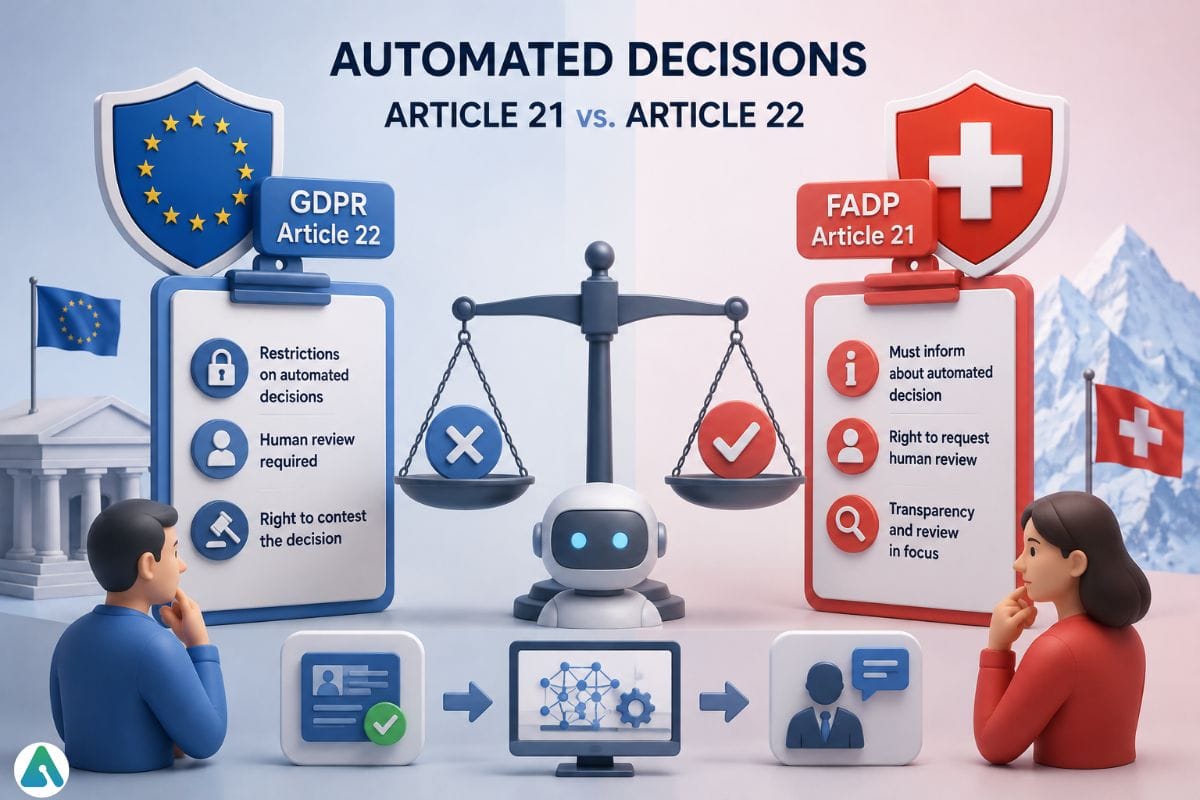 Automated Decisions GDPR vs FADP