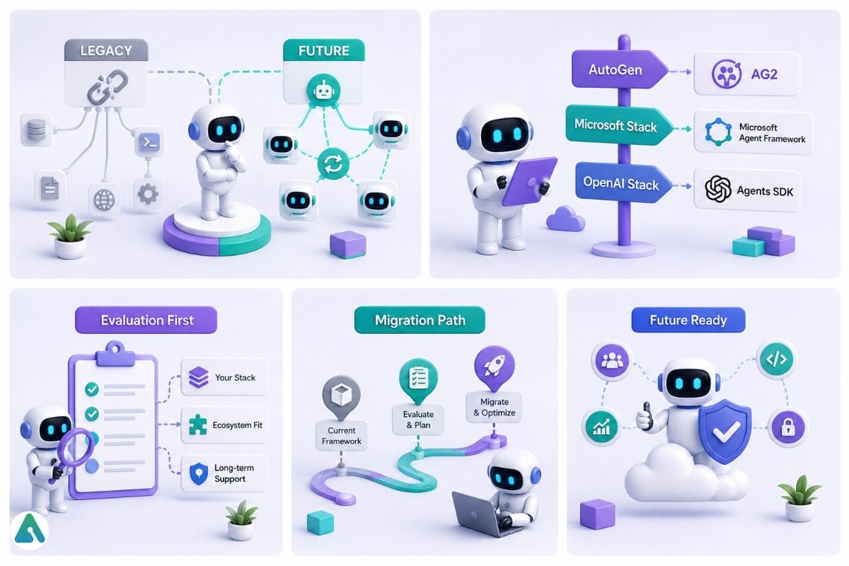 From Legacy to Future-Ready AI