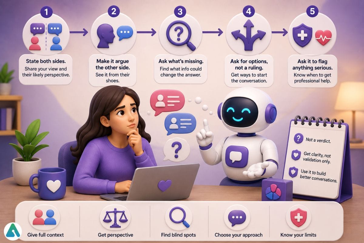 How to Prompt AI for Balanced Advice