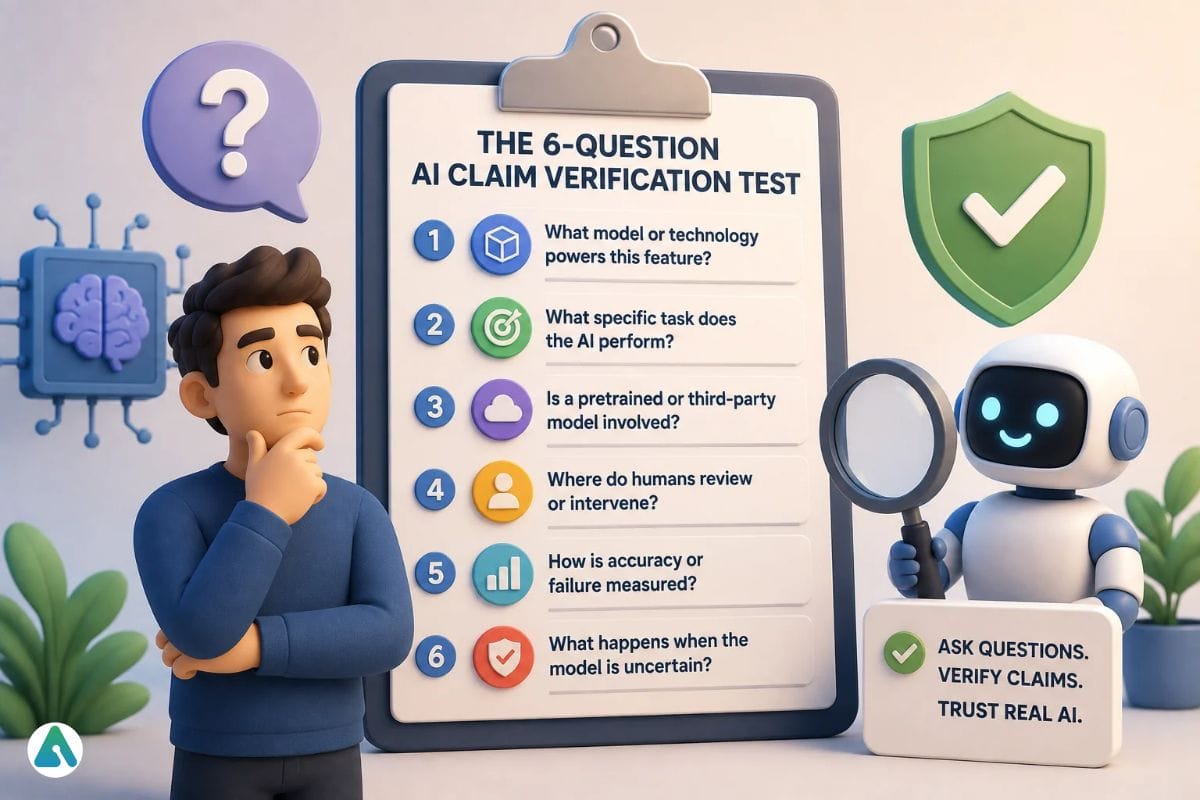 The 6-Question AI Claim Verification Test