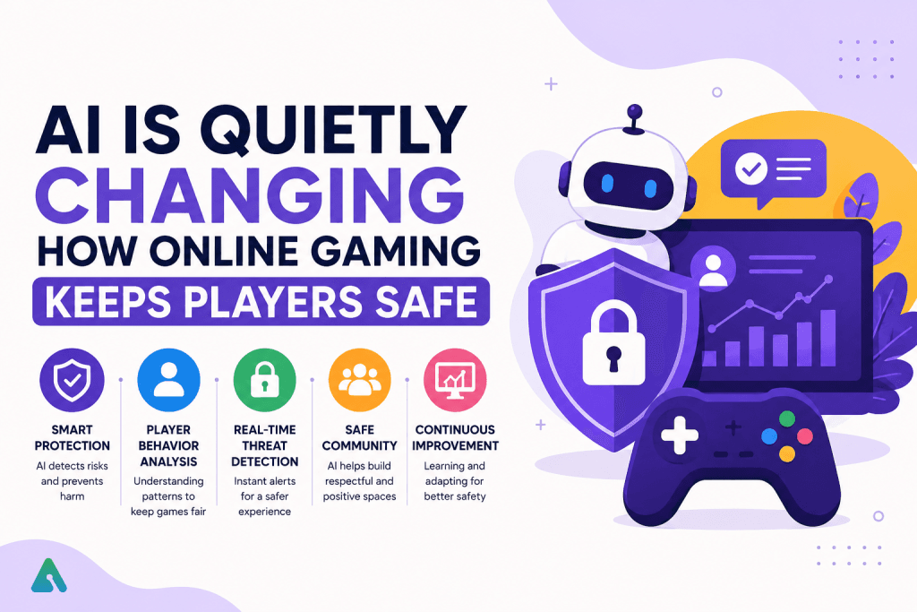 AI responsible gaming