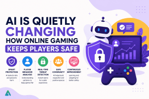 AI responsible gaming