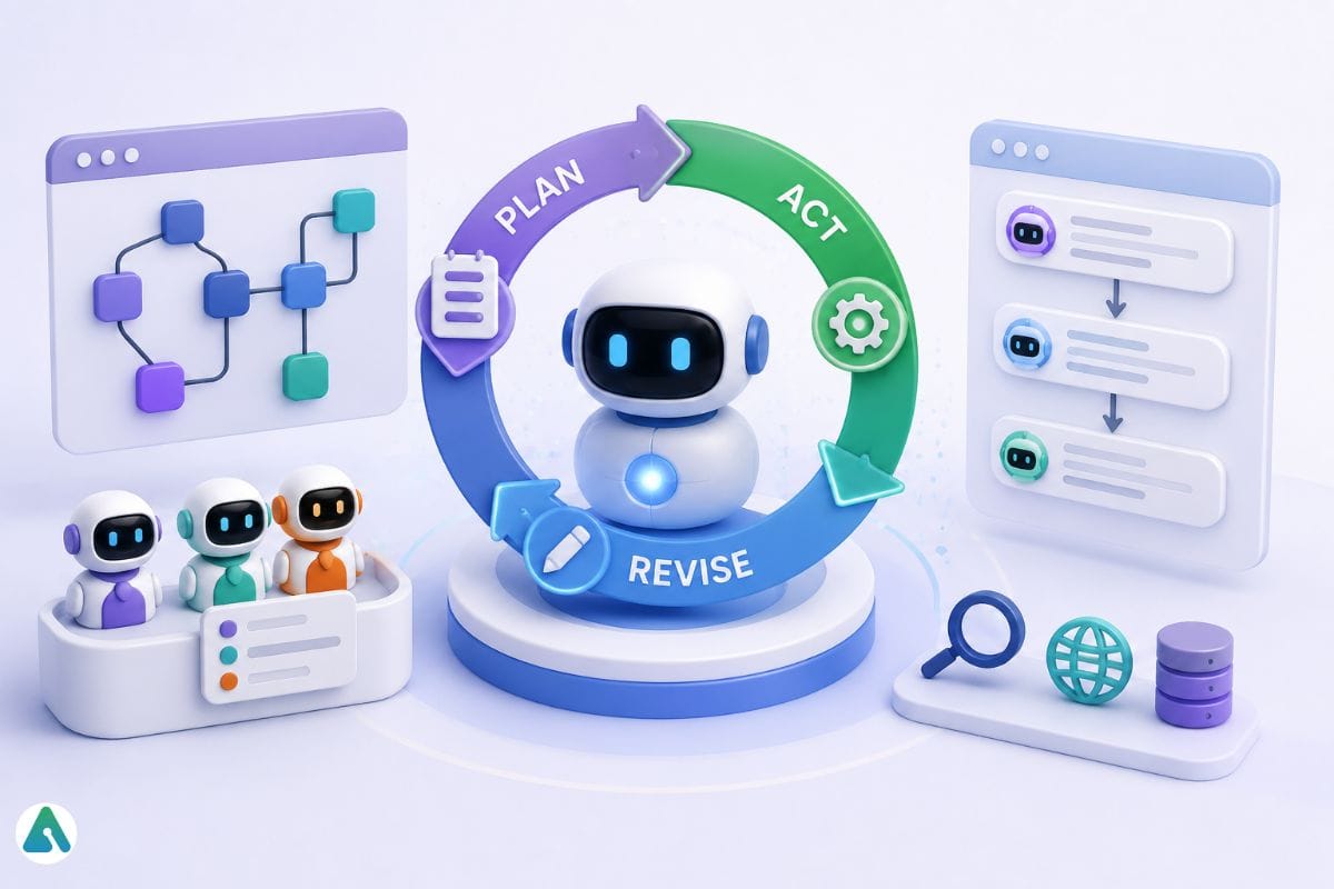 What Actually Counts as an Agentic AI Framework