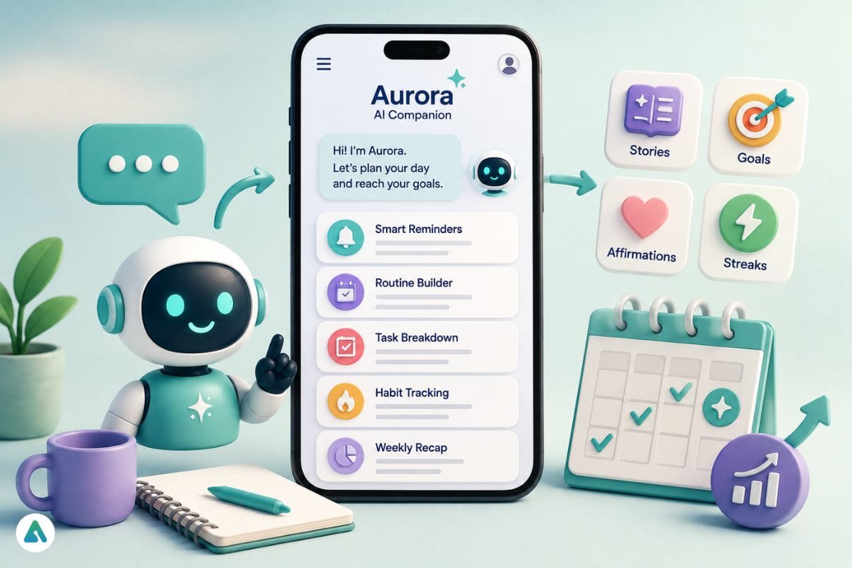 What Aurora AI Companion Actually Does