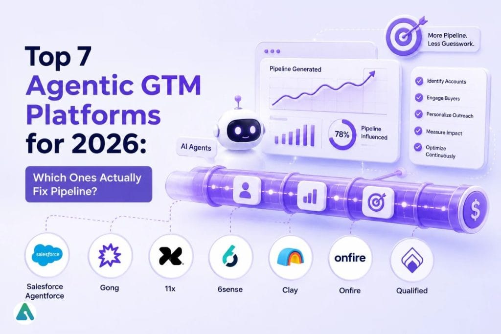 agentic GTM platforms