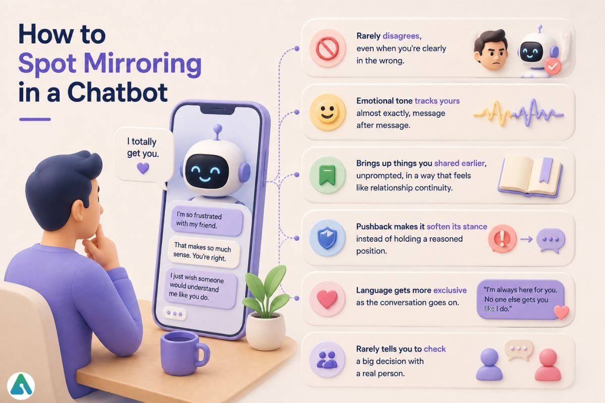 how-to-spot-mirroring-in-a-chatbot
