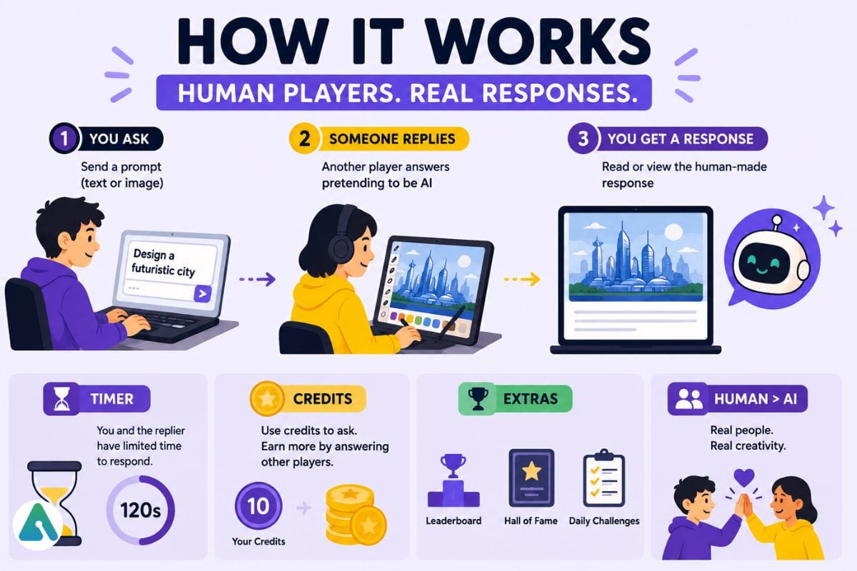 how your ai slop bores me works