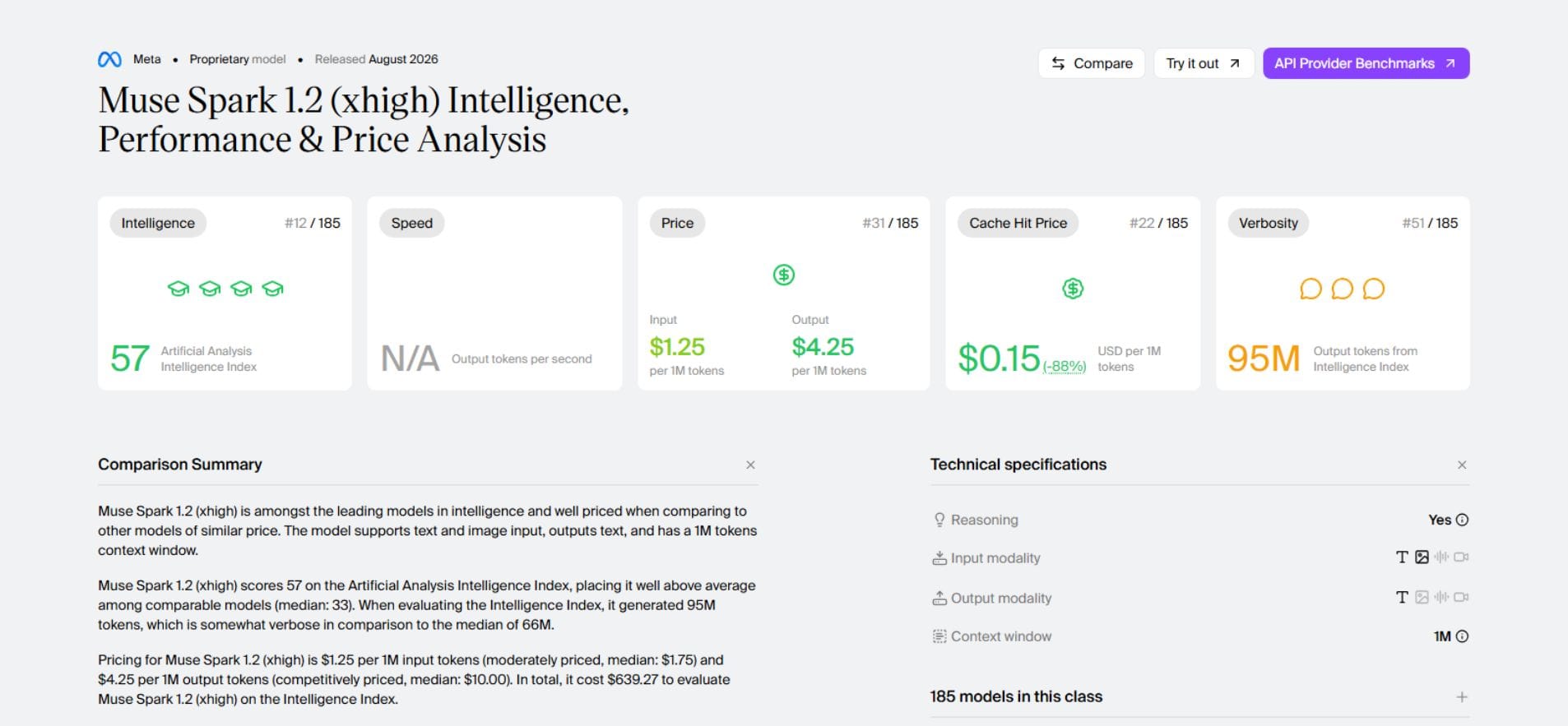 muse-spark-1-2-intelligence-performance-and-price-analysis