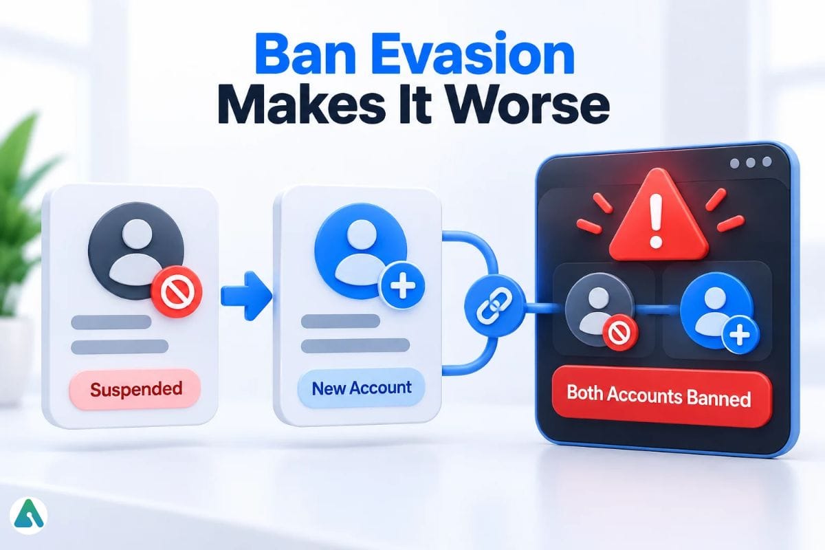 Grok ban evasion