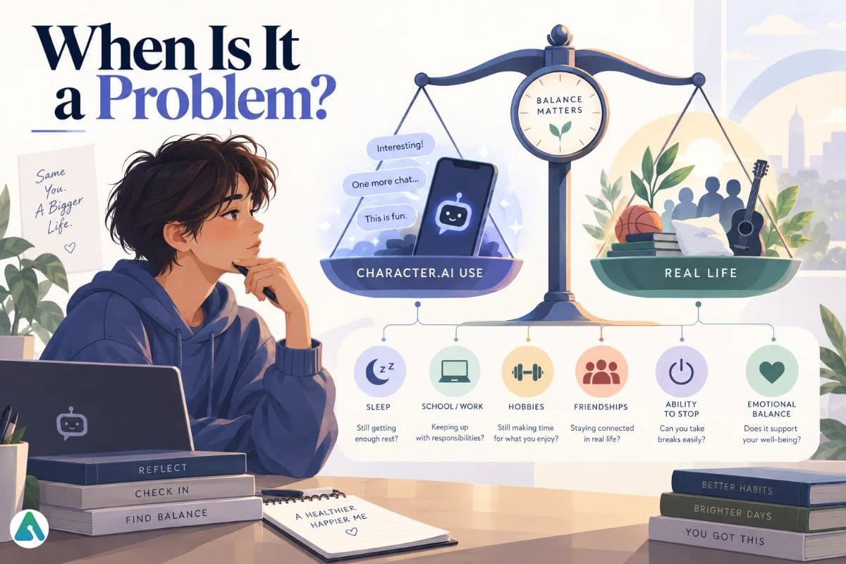 How do you know when use of AI has become a problem