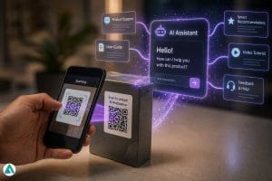 dynamic QR codes for AI 