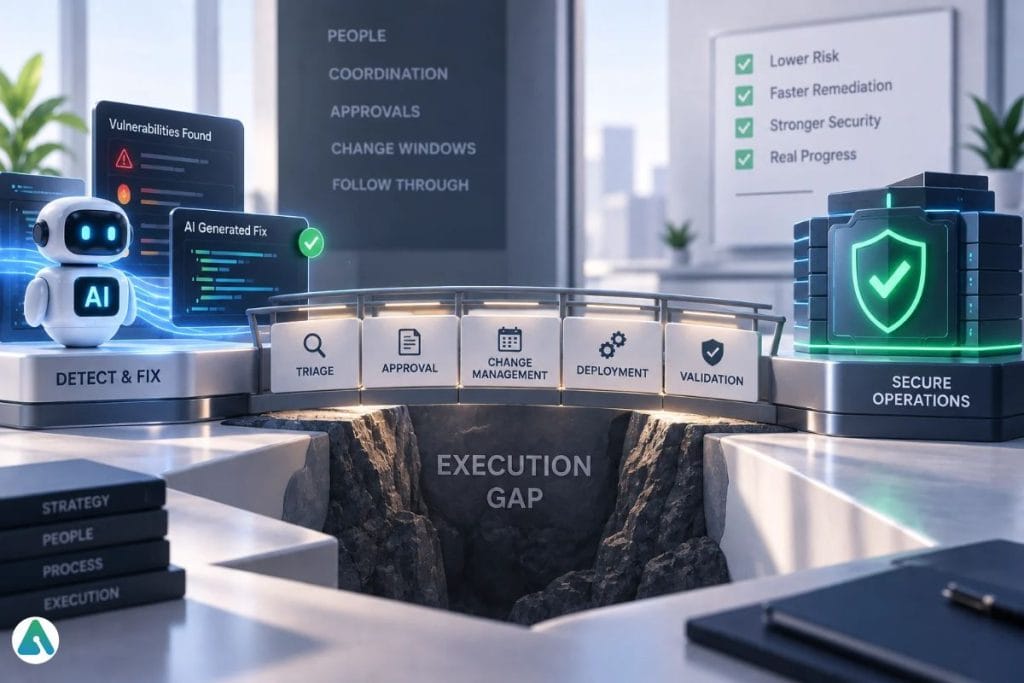 forward-deployed cybersecurity