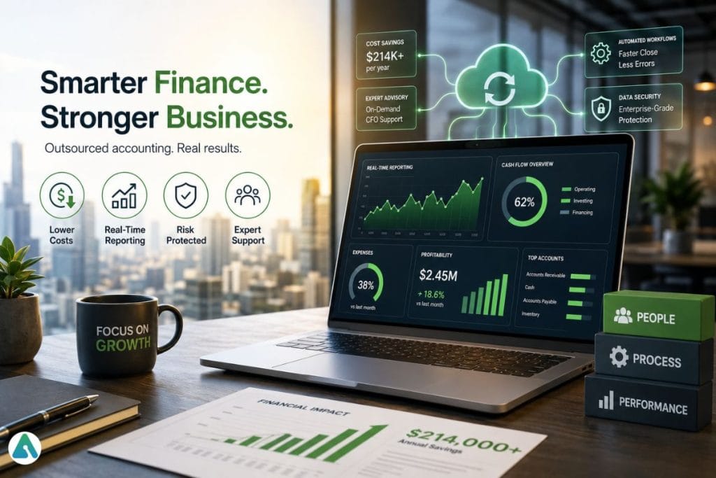outsourced accounting services