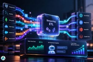 streaming ETL tools
