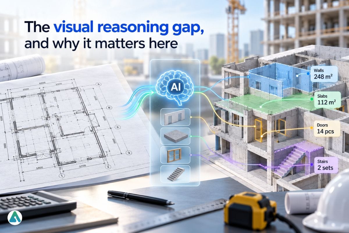the visual reasoning gap
