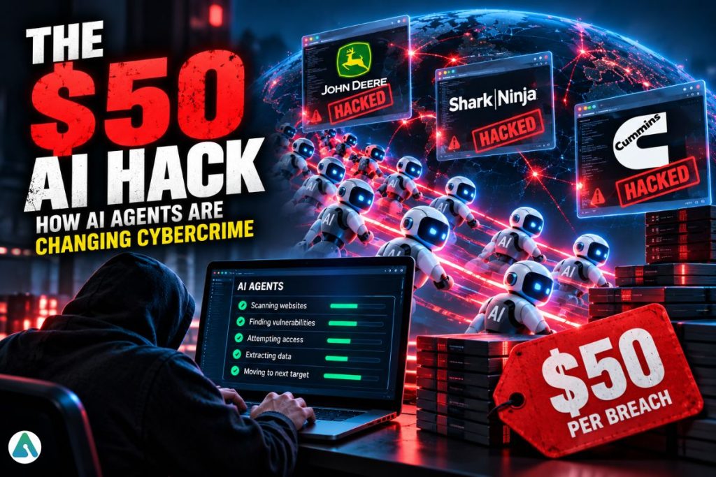 AI-powered cyberattacks