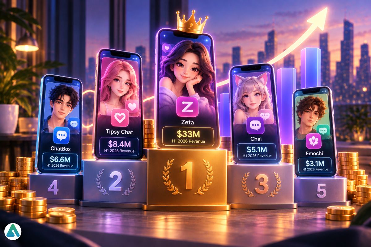 Who Earns the Money in AI Companion Apps