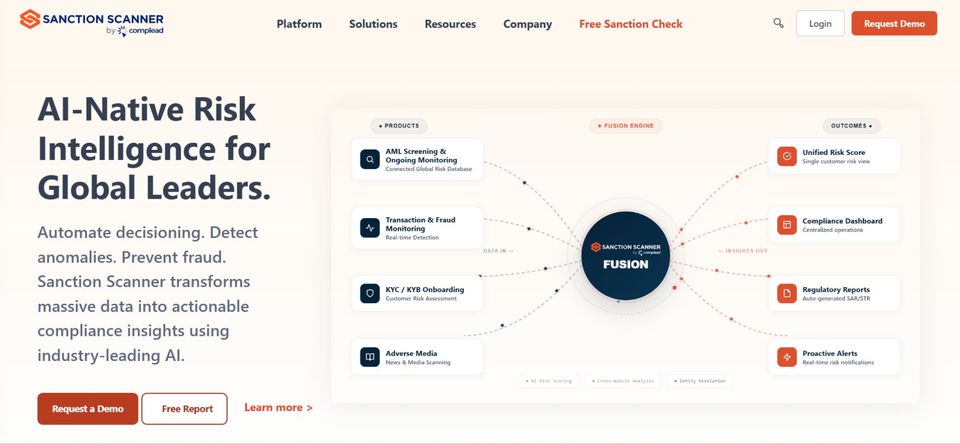 sanction scanner